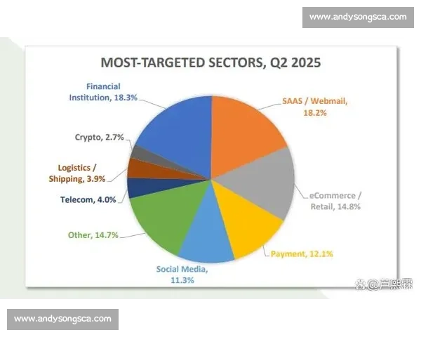 以战术板为核心的现代竞技决策演化与实战应用研究体系构建与协同训练路径探索
