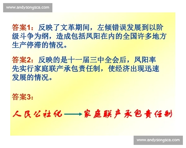 如何在现代社会中平衡个人自由与社会责任的关系