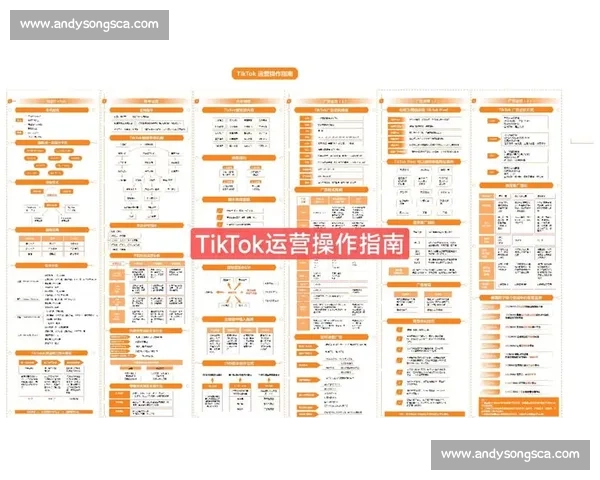 赛事运营全流程解析与实战策略提升指南 赛事运营全流程解析与实战策略提升指南